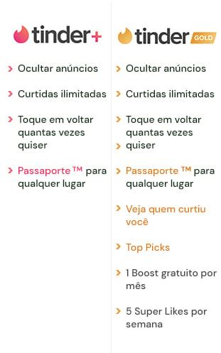 tinder pris|Tinder (Brazil) 